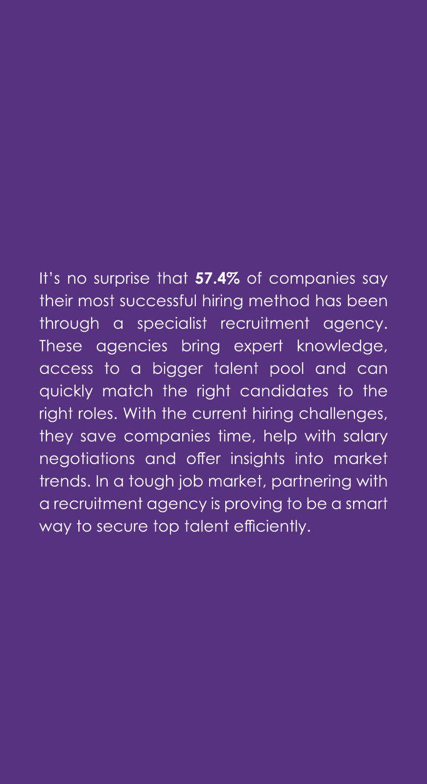 It’s no surprise that 57.4% of companies say their most successful hiring method has been through a specialist recrui...