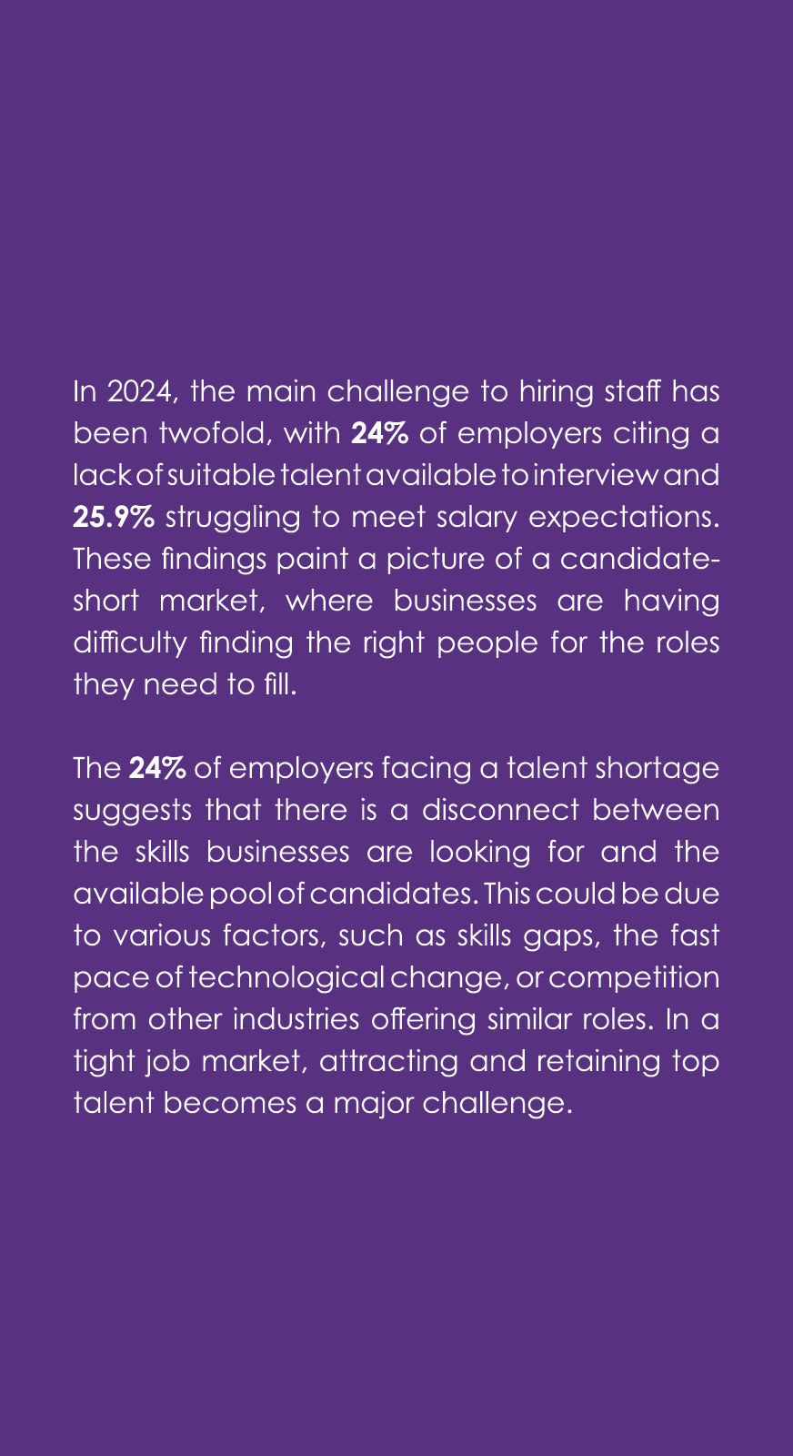 In 2024, the main challenge to hiring staff has been twofold, with 24% of employers citing a lack of suitable talent ...